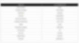 Data Sheet for Single-core Solar DC Cables